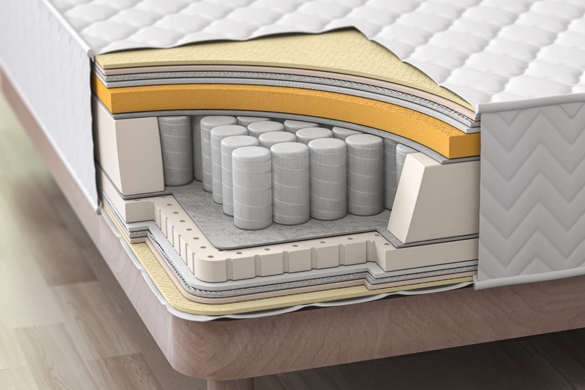 Cosa rende un materasso di qualità