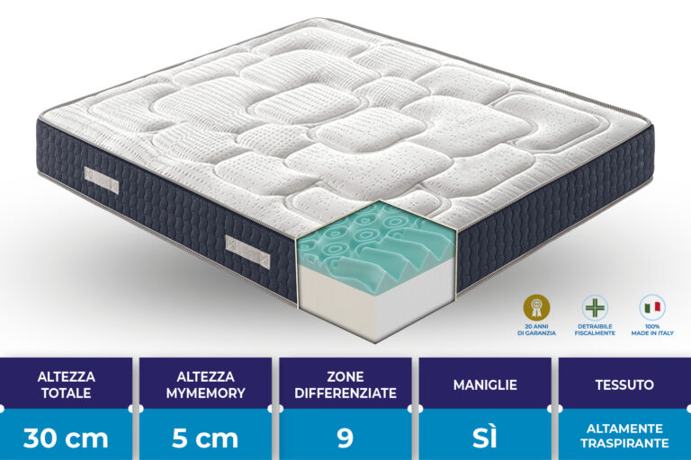 Materasso in memory Foam – Altezza 30 cm – 11 zone differenziate – 5cm  memory – Ortopedico – Anatomico 160x200