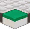 Materasso Cortina TECHNOAIRFRESH® con TECHNOAIRFRESH®