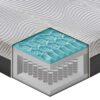 Materasso Madrid a 800 molle insacchettate e MyMemory Foam sfoderabile