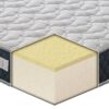 Materasso Olympe in MyMemory Foam