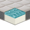 Materasso Imola in memory foam alto 21cm